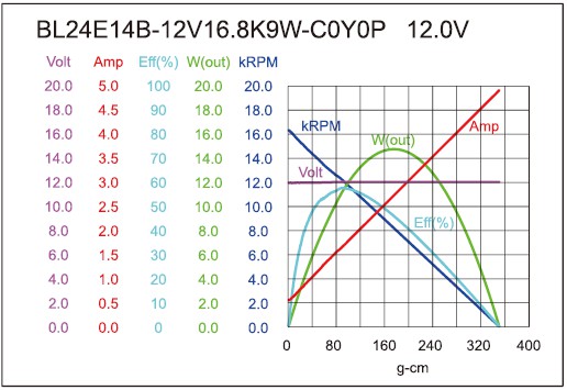 torque_158616322426.jpg