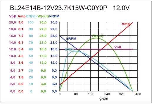 torque_158616322470.jpg