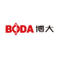 工具類2