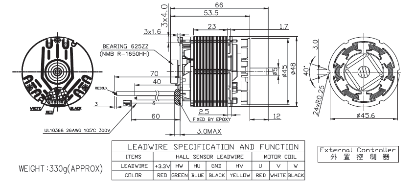 Brushless DC Motor Specification