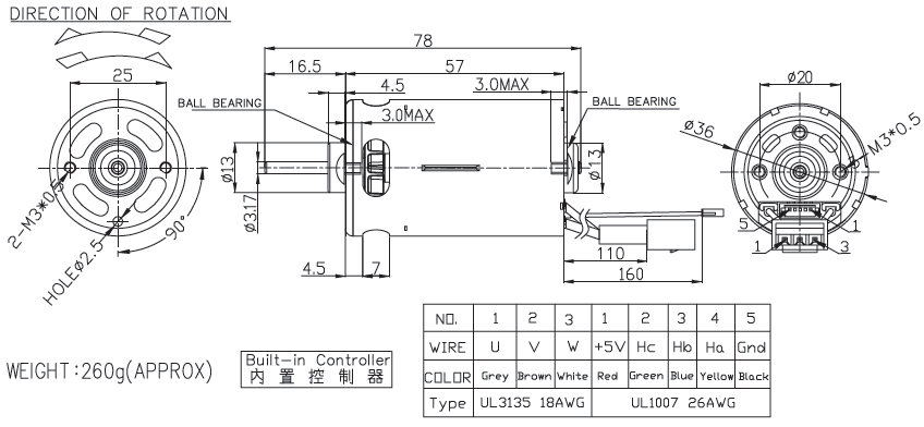 Brushless DC Motor Specification