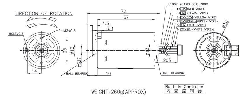 Brushless DC Motor Specification