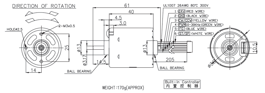 Brushless DC Motor Specification