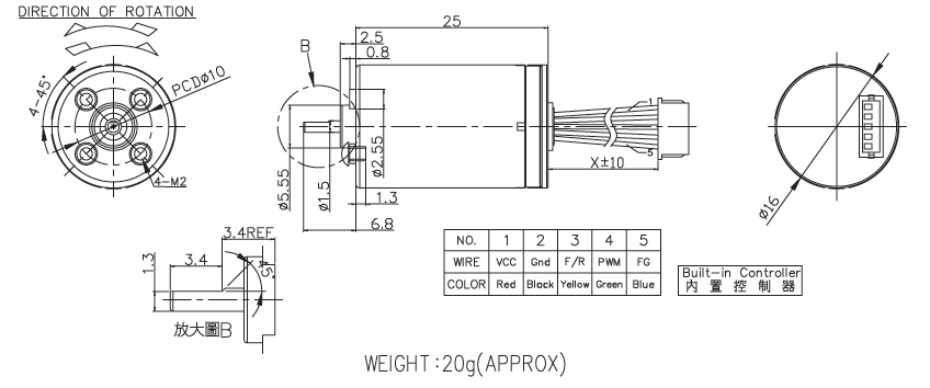 Brushless DC Motor Specification