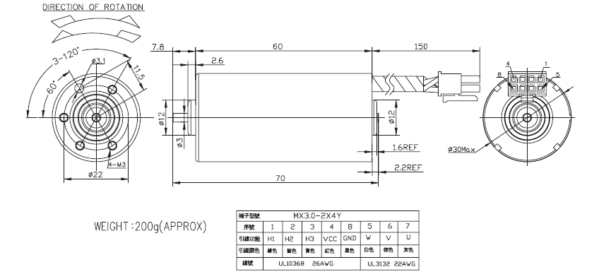 Brushless DC Motor Specification