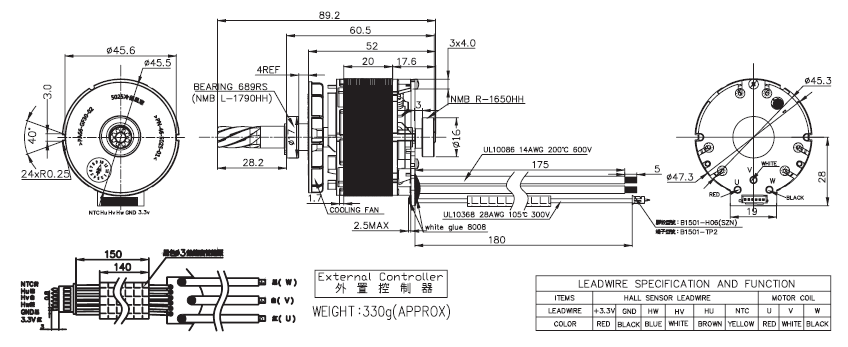 Brushless DC Motor Specification