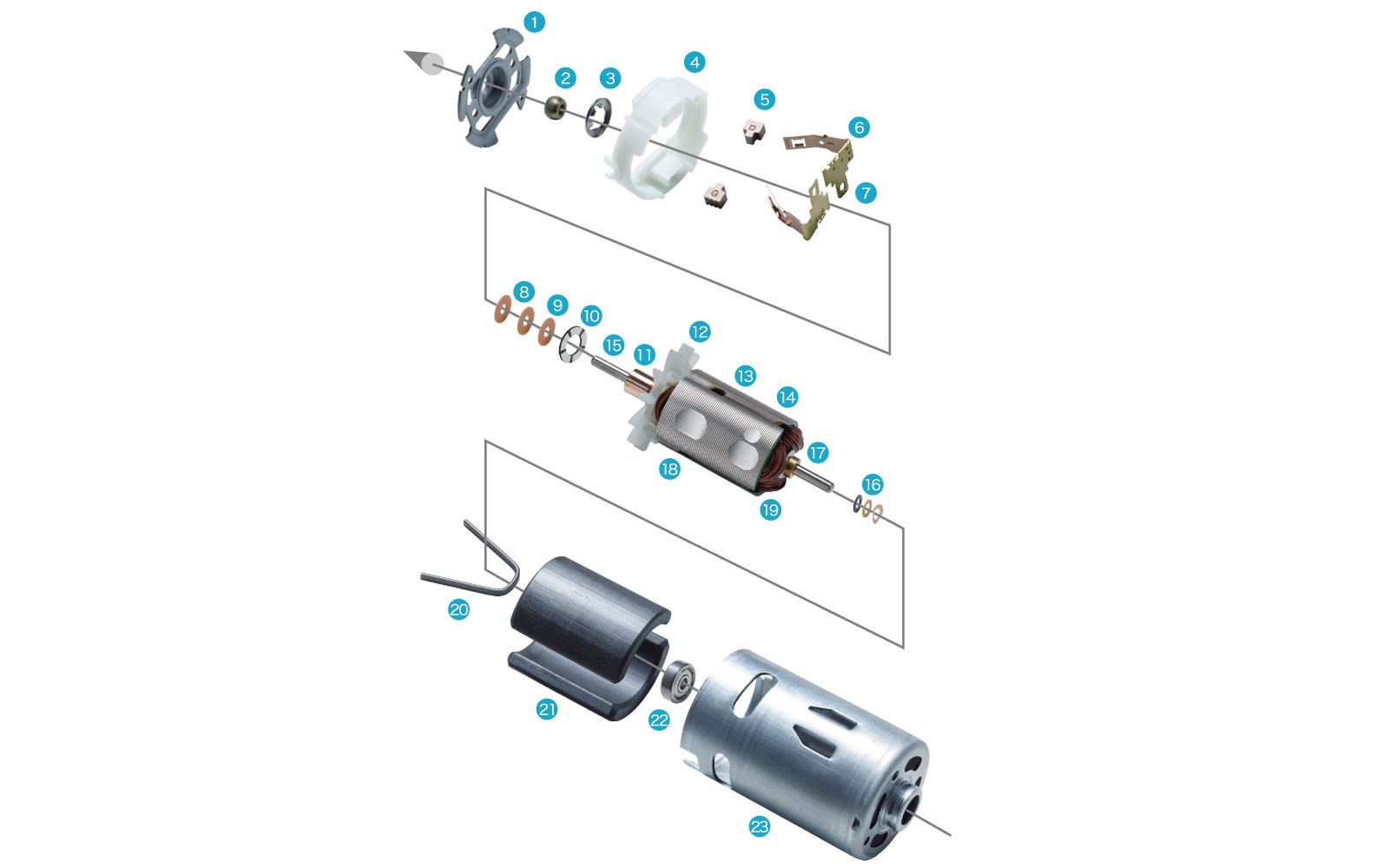 Brushed DC Motor